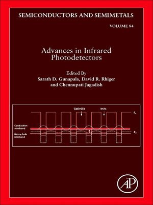 cover image of Advances in Infrared Photodetectors